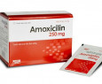 Tác dụng phụ và tương tác của thuốc Amoxicillin